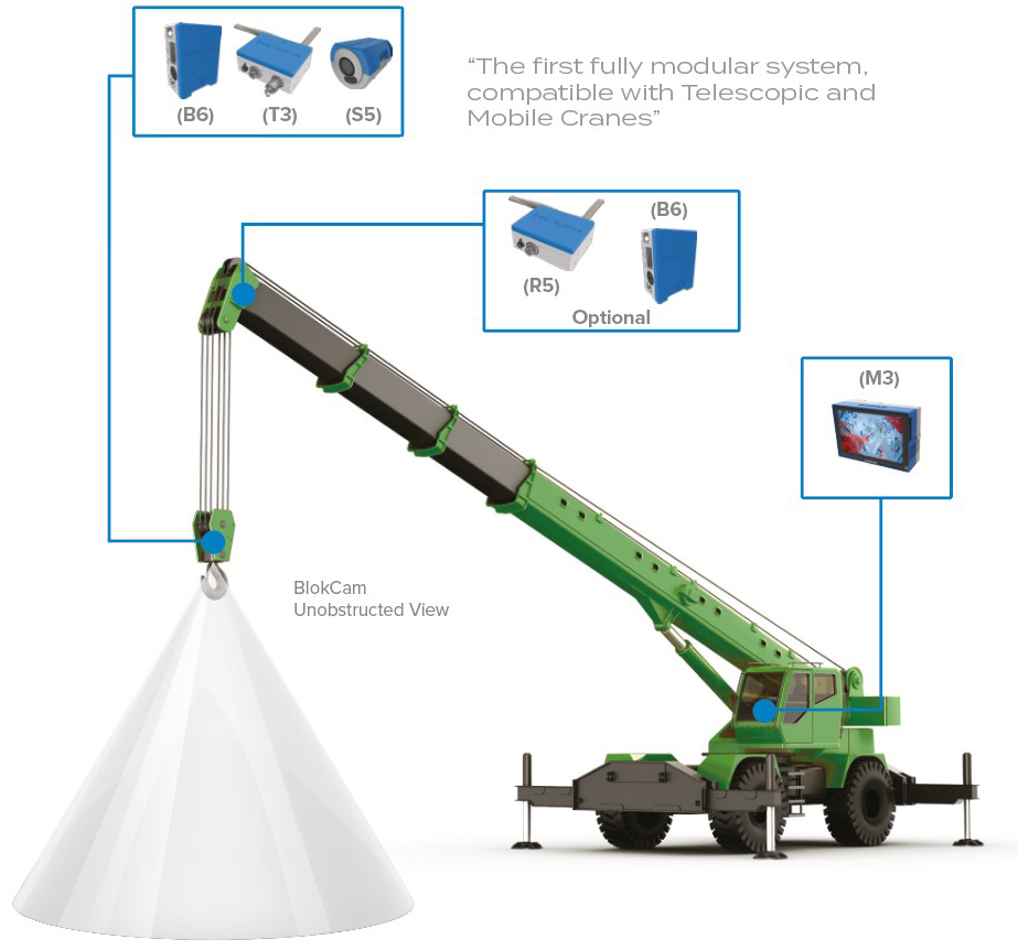 M3L crawler crane camera